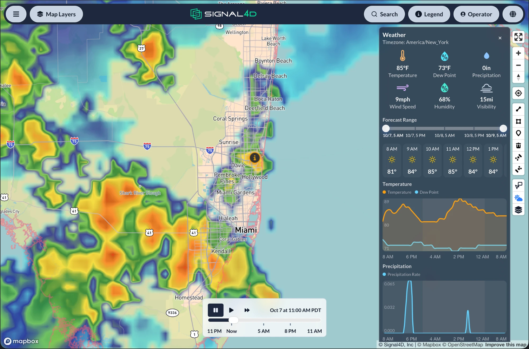 Precipitation radar and point forecast for any location